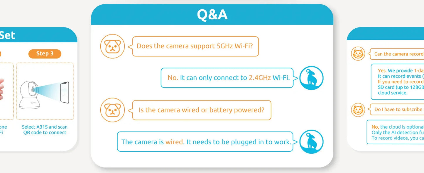 2 Pcs Blurams Indoor Security Camera