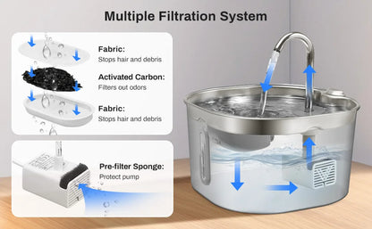 Stainless Steel Ultra Quiet Pet Fountain