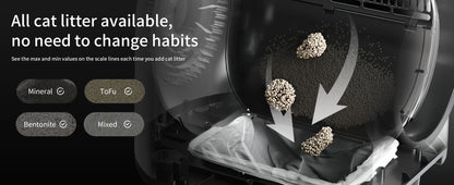 Self Cleaning Automatic Cat Litter Box