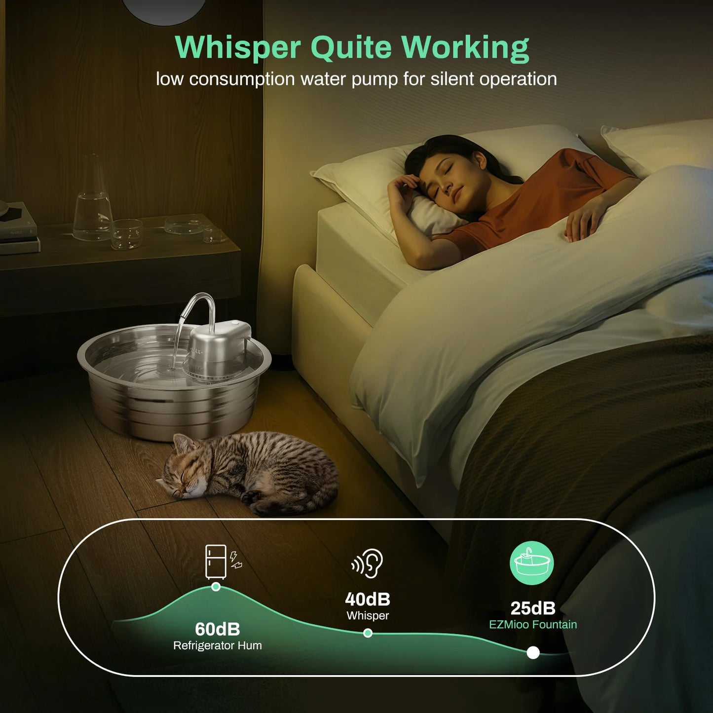 Stainless Steel Cat Water Fountain