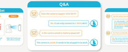 2 Pcs Blurams Indoor Security Camera