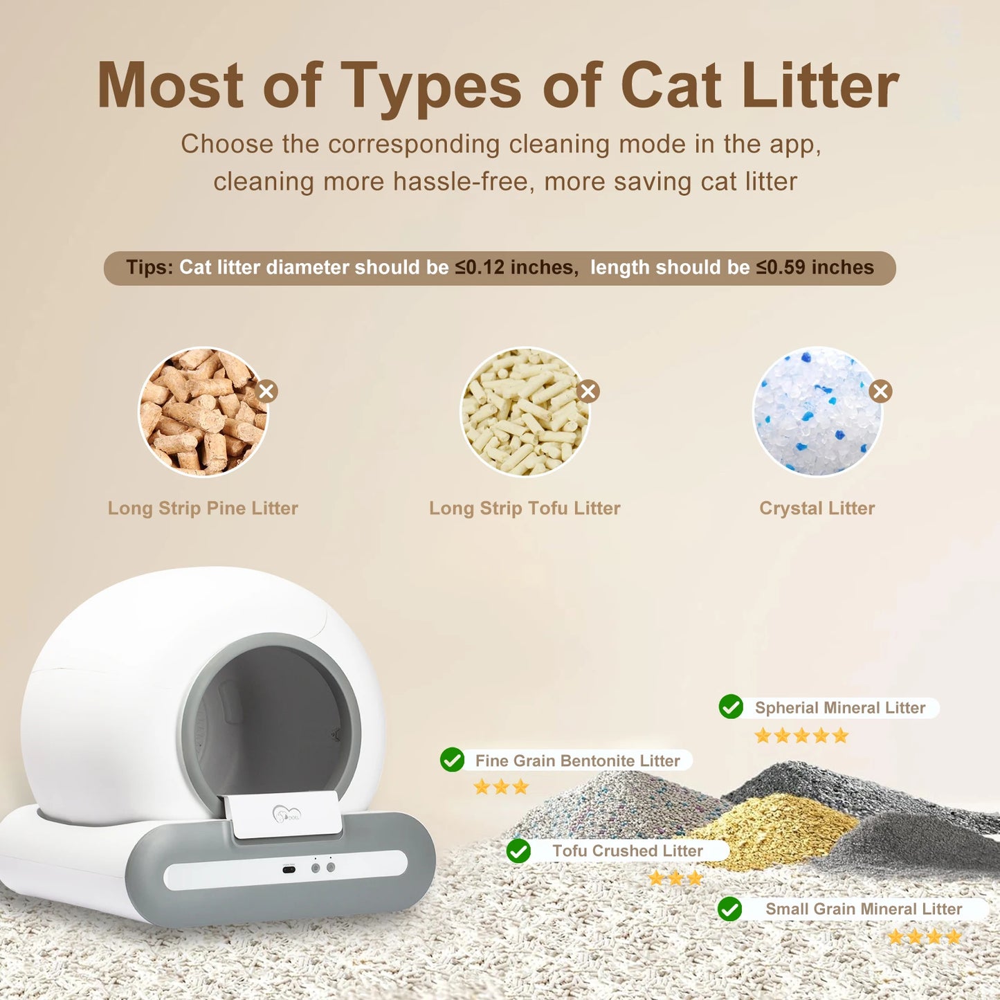 Smart Automatic Cat Litter Box