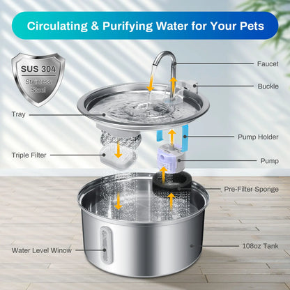 Stainless Steel Pet Water Fountain