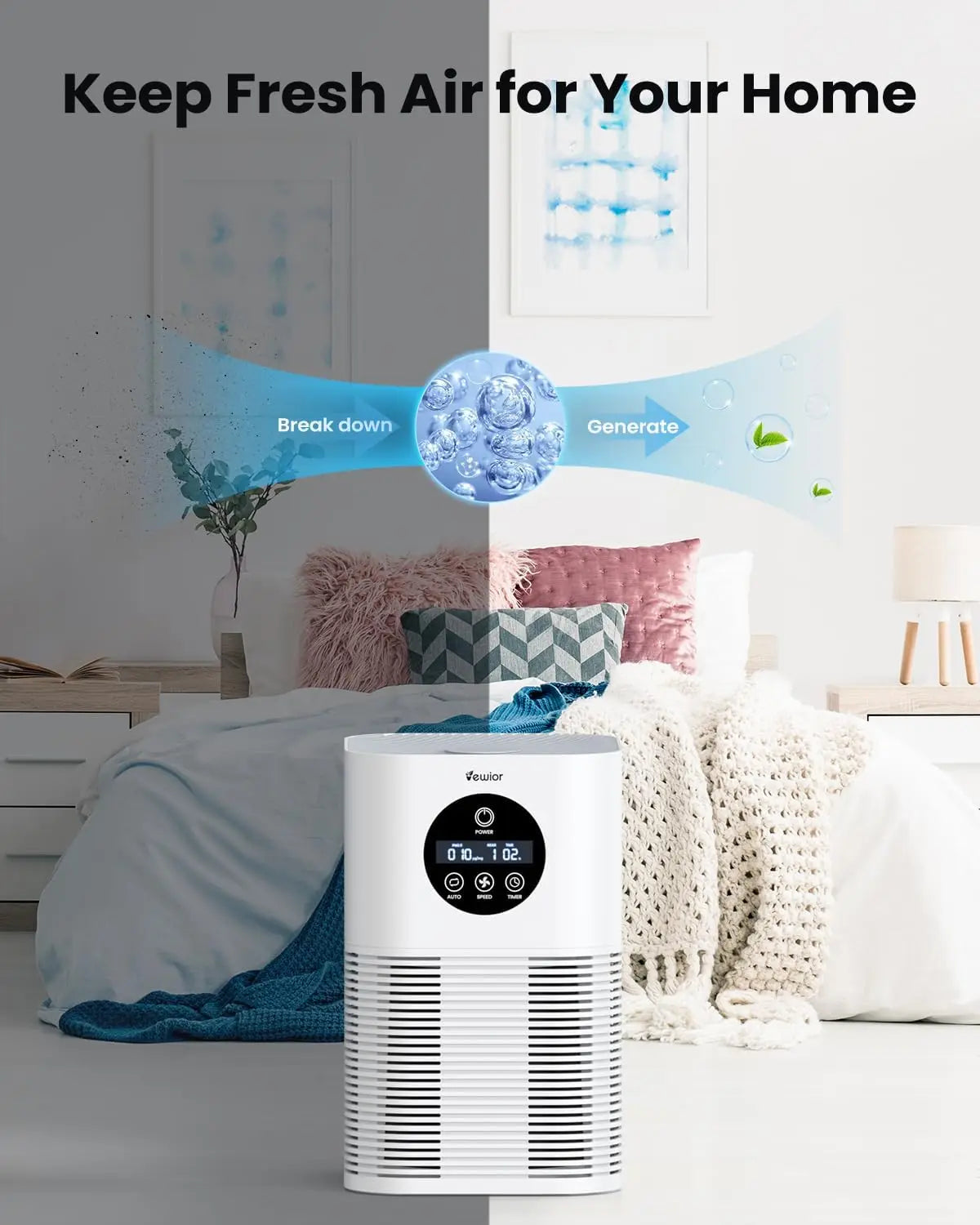 True Hepa Air Purifiers