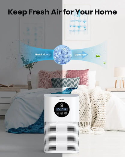 True Hepa Air Purifiers