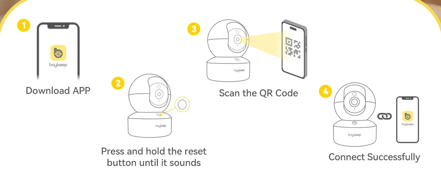 Smart 2K Security Camera 5G