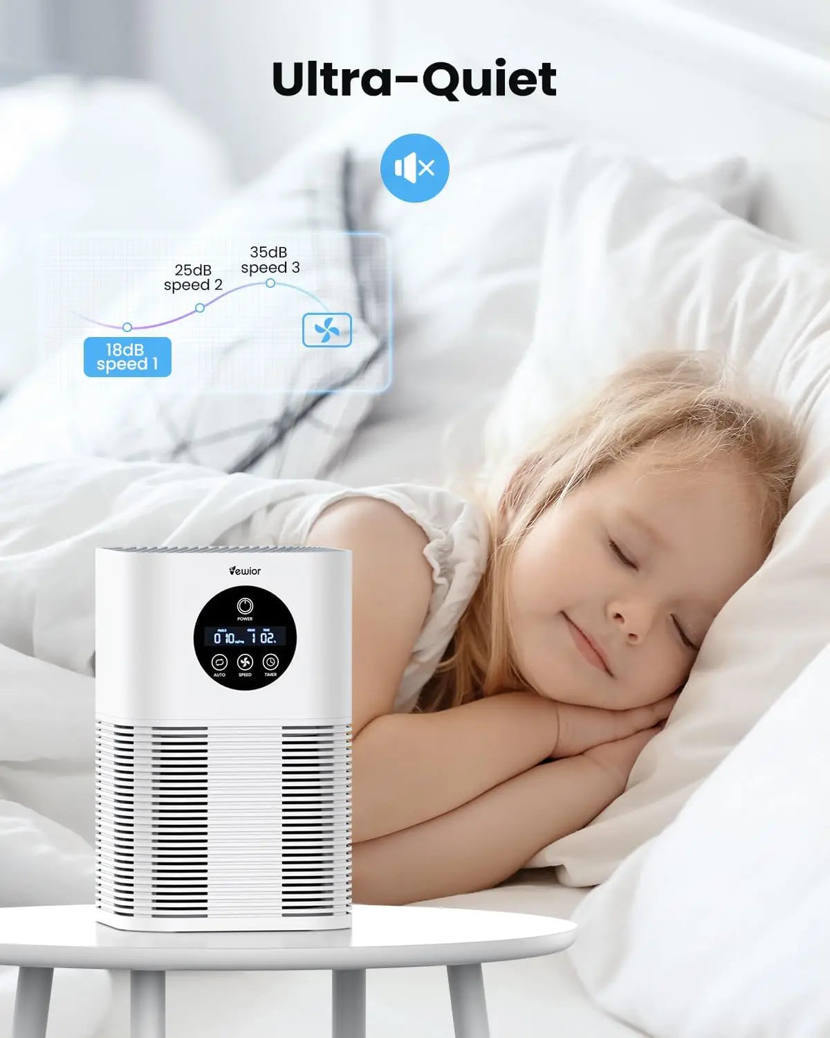 True Hepa Air Purifiers