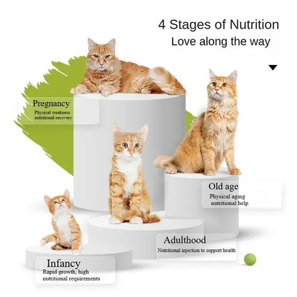 Pet health products and Vitamins