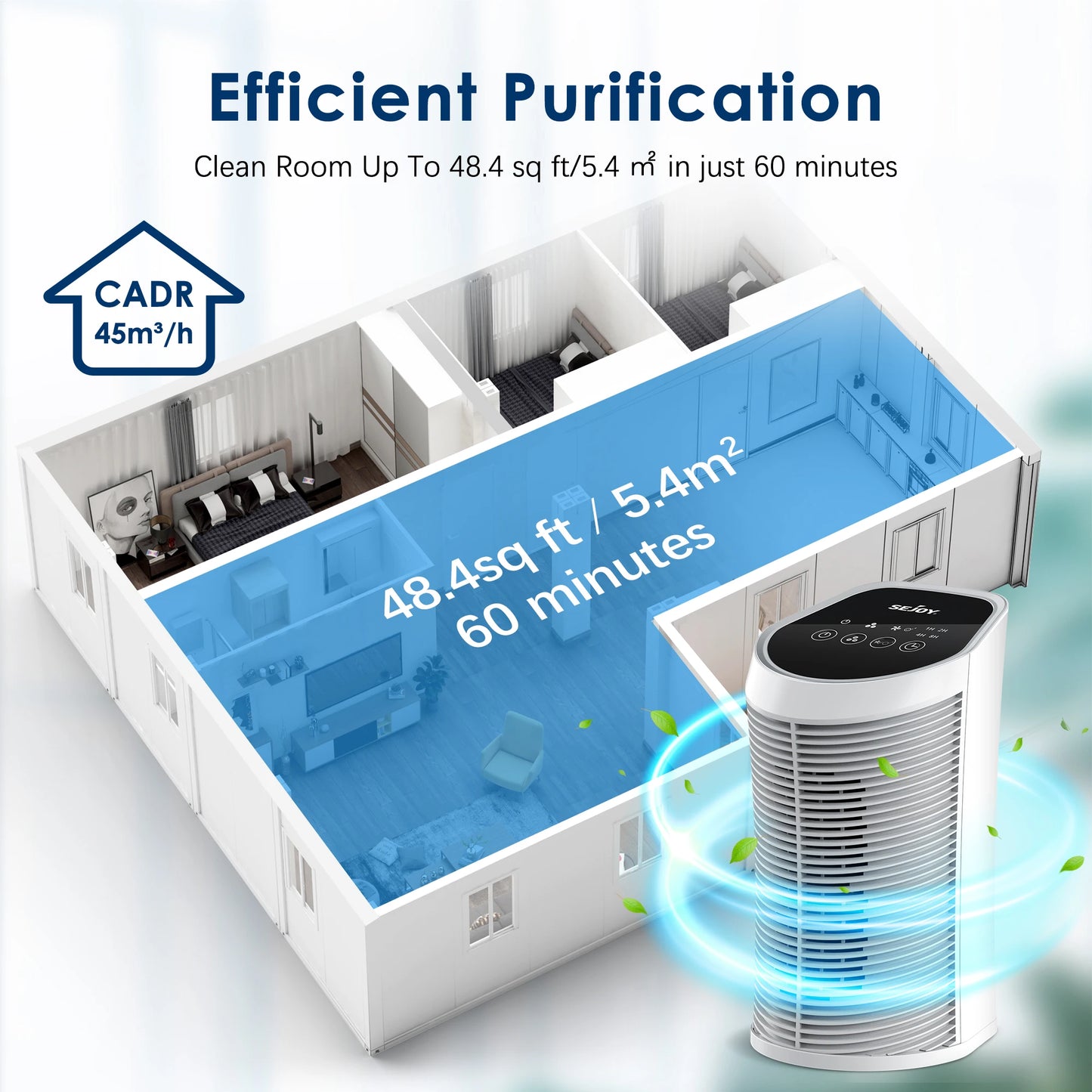 Air Purifier HEPA Filter For Indoor Pets