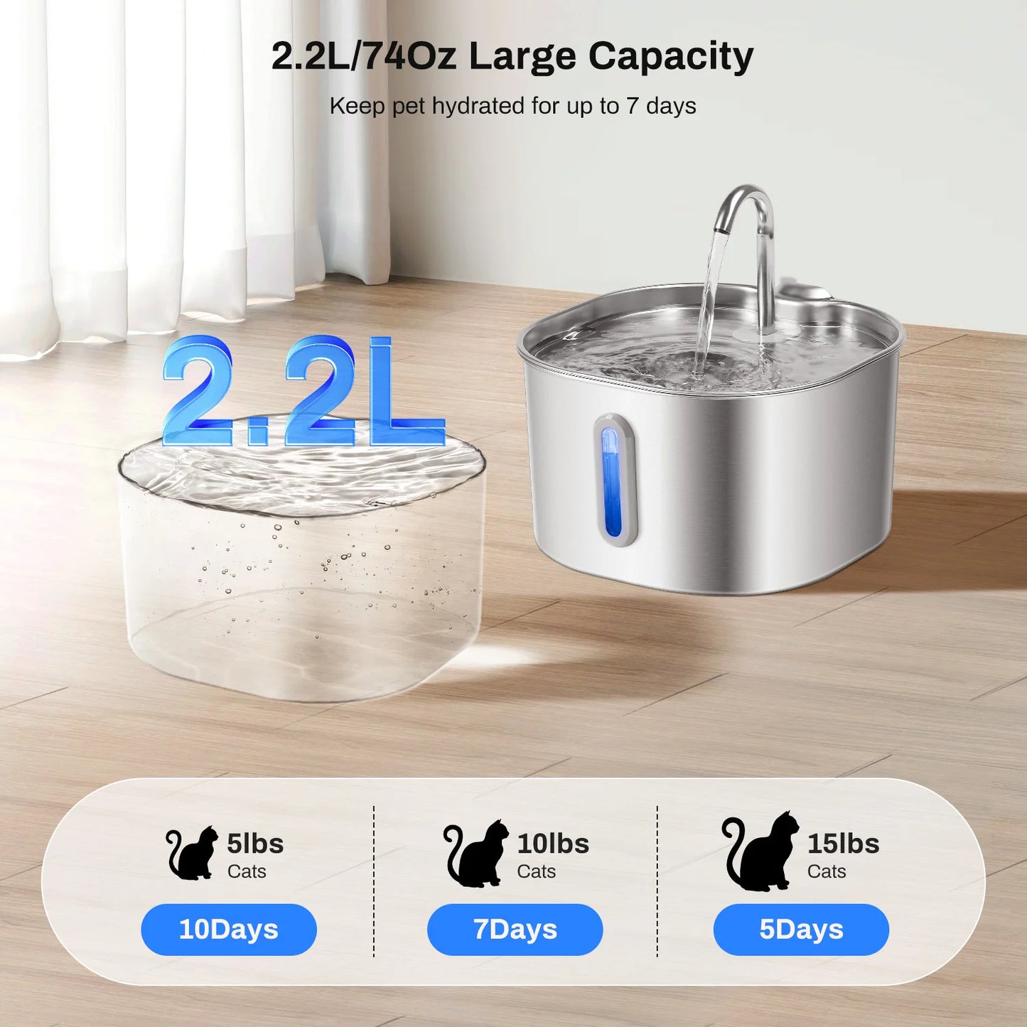 Stainless Steel Ultra Quiet Pet Fountain