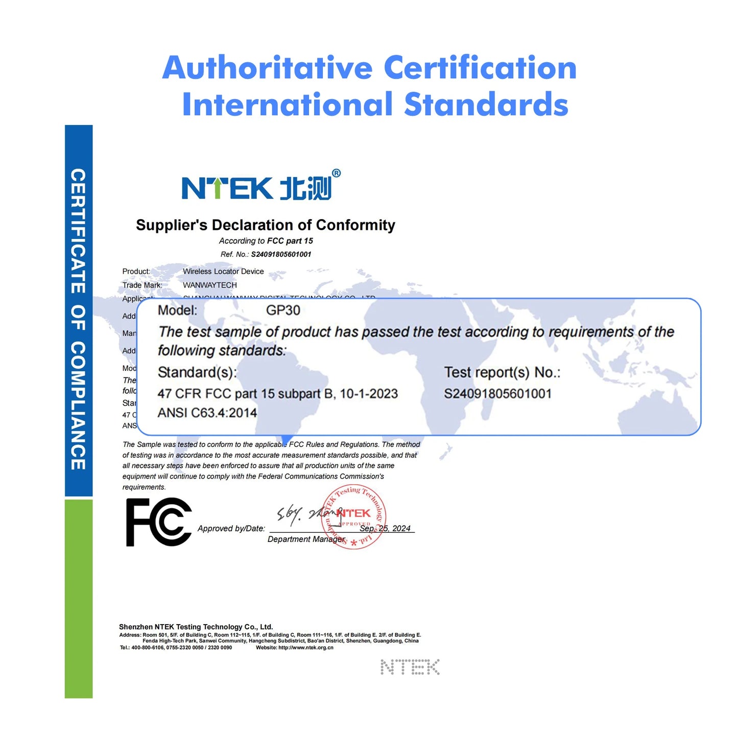 GPS Tracker for Pets