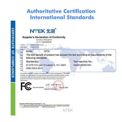 GPS Tracker for Pets