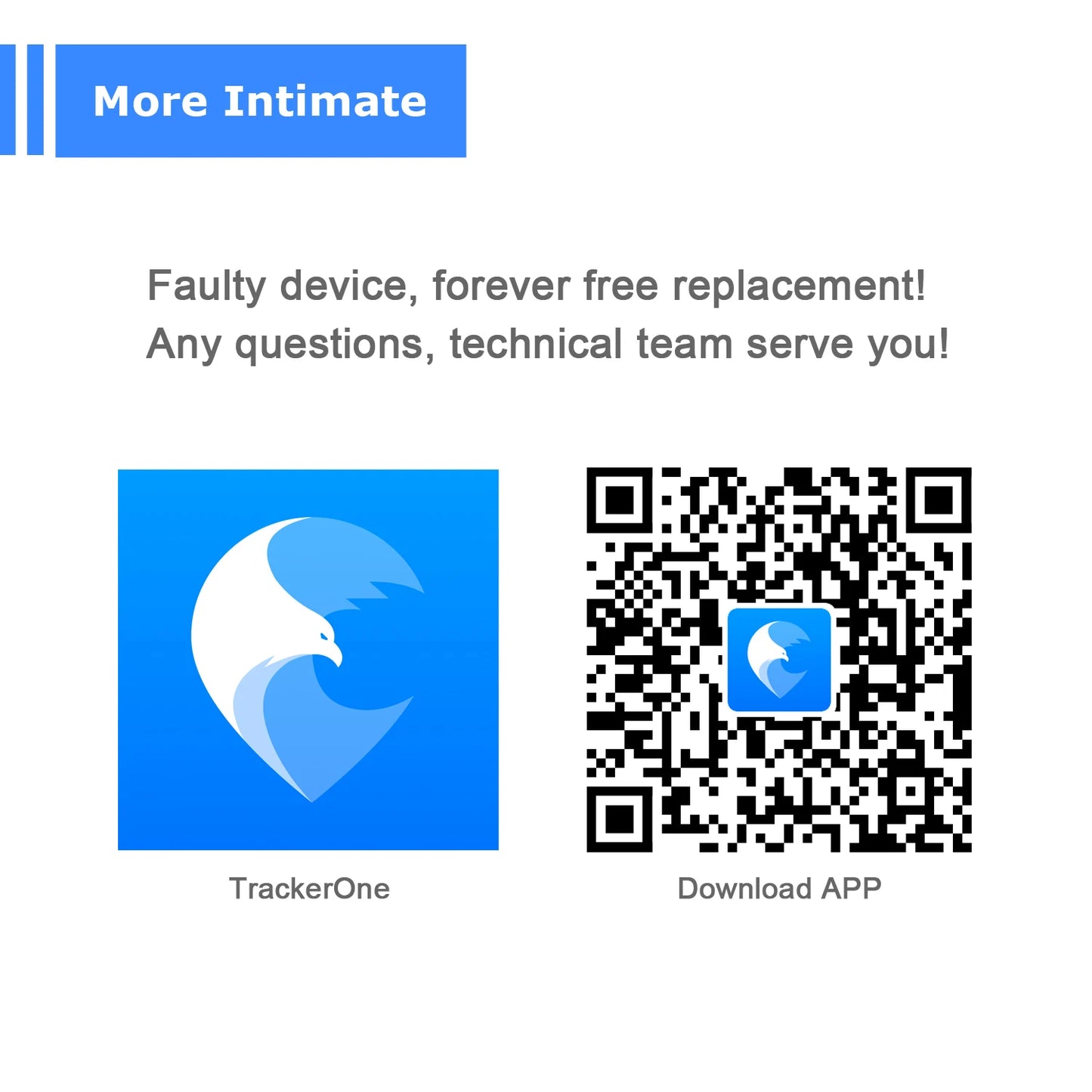 GPS Tracker for Pets