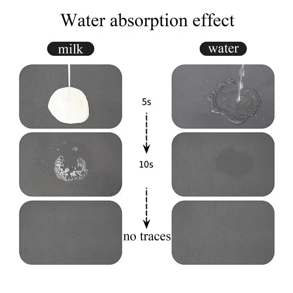 Non-slip Pet Food Placemat