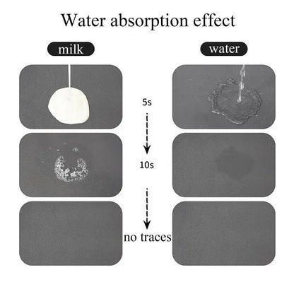 Non-slip Pet Food Placemat