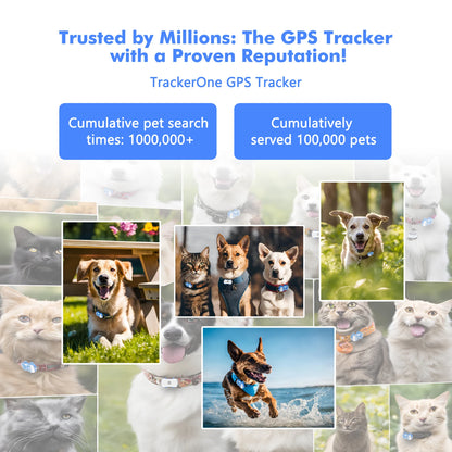 GPS Tracker for Pets